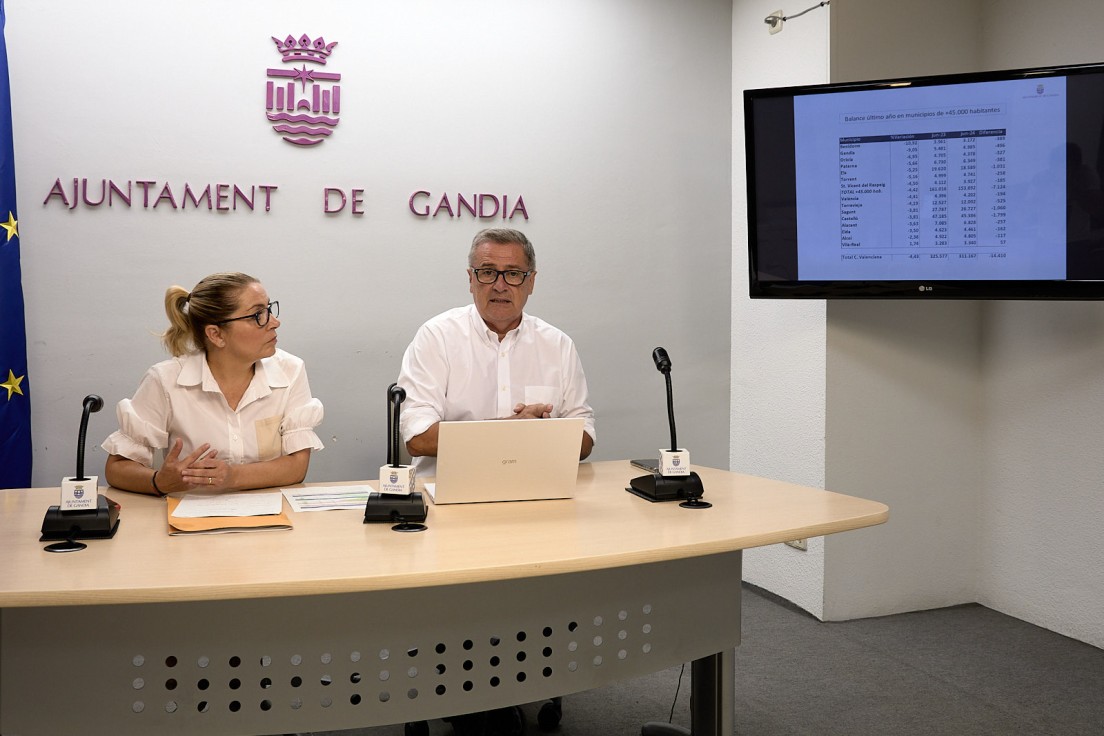 Gandia dobla la reducción del paro durante el último año respecto a la media de la Comunidad Valenciana