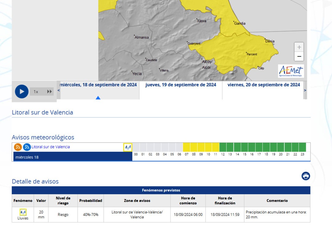 Aviso por lluvias intensas hoy y mañana en la Safor con entre 20 y 30 litros por metro cuadrado en una hora