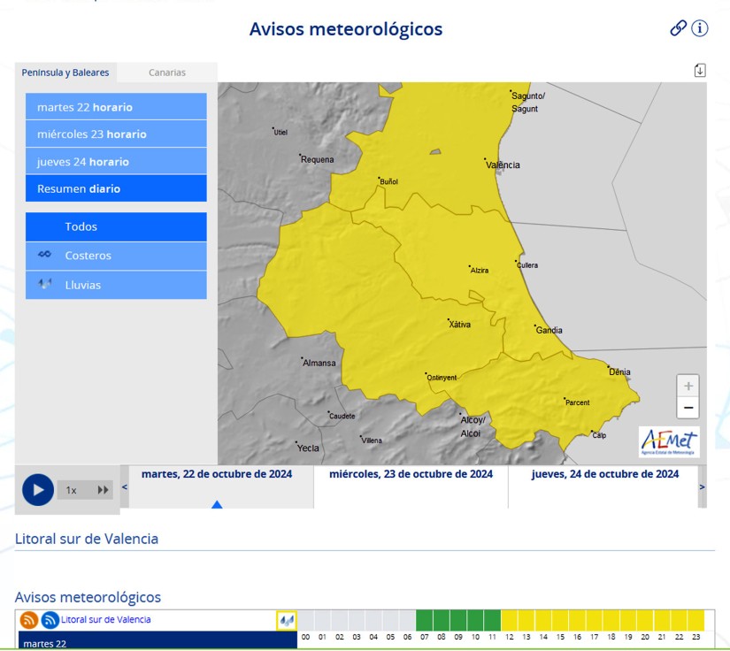 Alerta hoy y mañana por un acumulado de lluvias de hasta 30 litros por metro cuadrado en 1 hora en la Safor