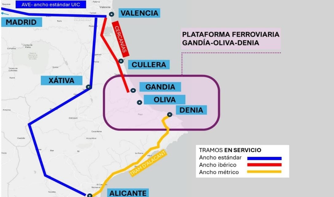 Paso importante para la nueva plataforma ferroviaria Gandia-Oliva-Dénia