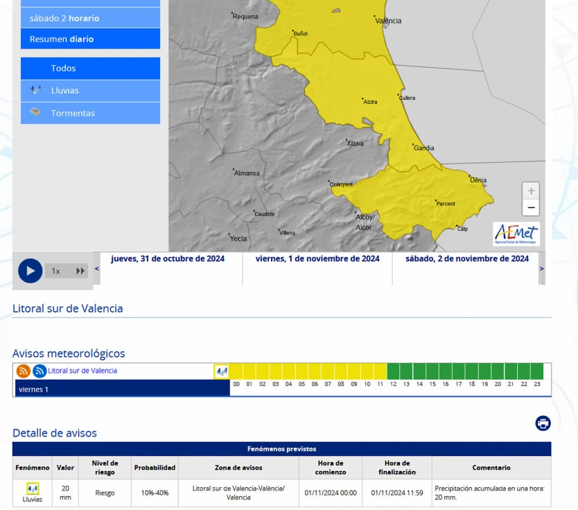 Mañana viernes alerta por lluvias en la Safor con jornadas de mal tiempo hasta el martes