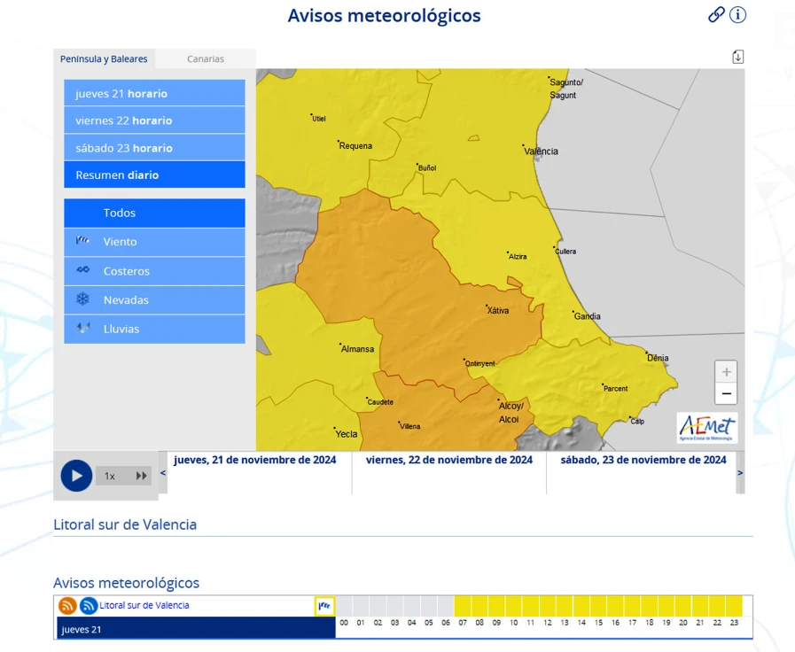 Alerta por fuertes vientos y un giro en la meteorología pero, aún así, nada de lluvias en la Safor