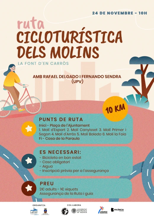 Ruta cicloturística de los molinos en Font d’en Carròs