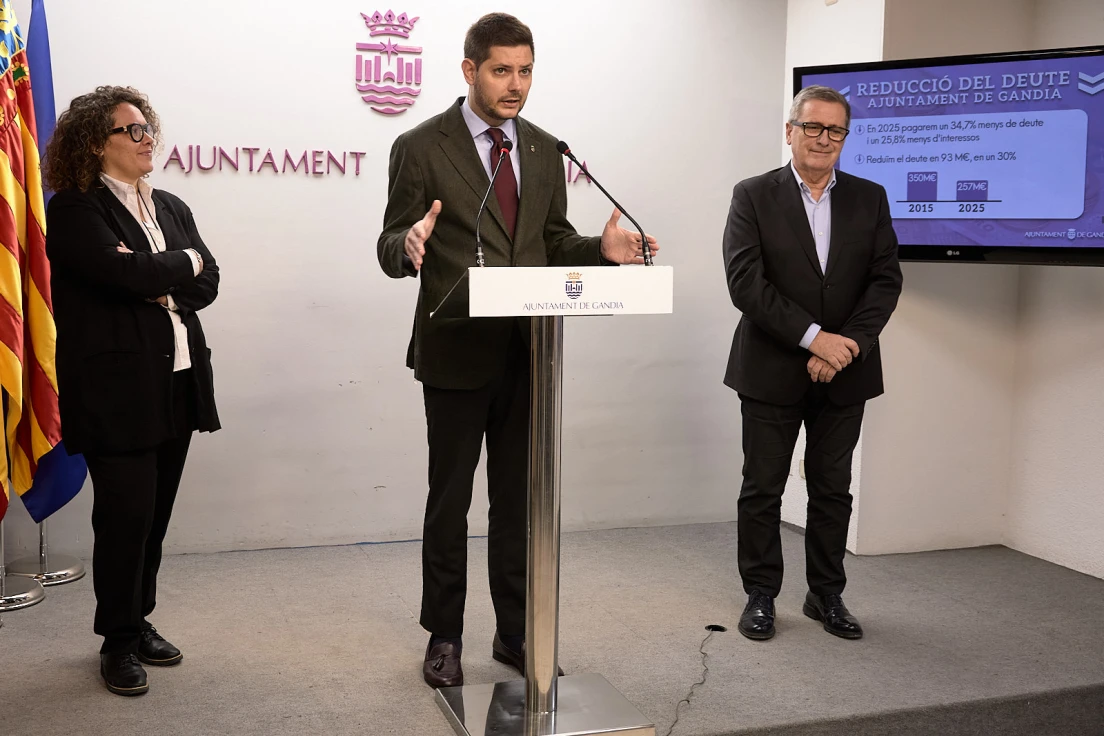 Un presupuesto de 103,8 millones, el más elevado de la historia, para marcar el rumbo de la tercera gran transformación de Gandia