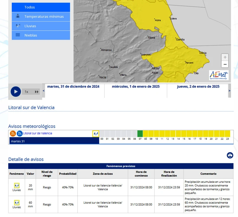 Sigue la alerta amarilla por intensas lluvias hoy y mañana en la Safor