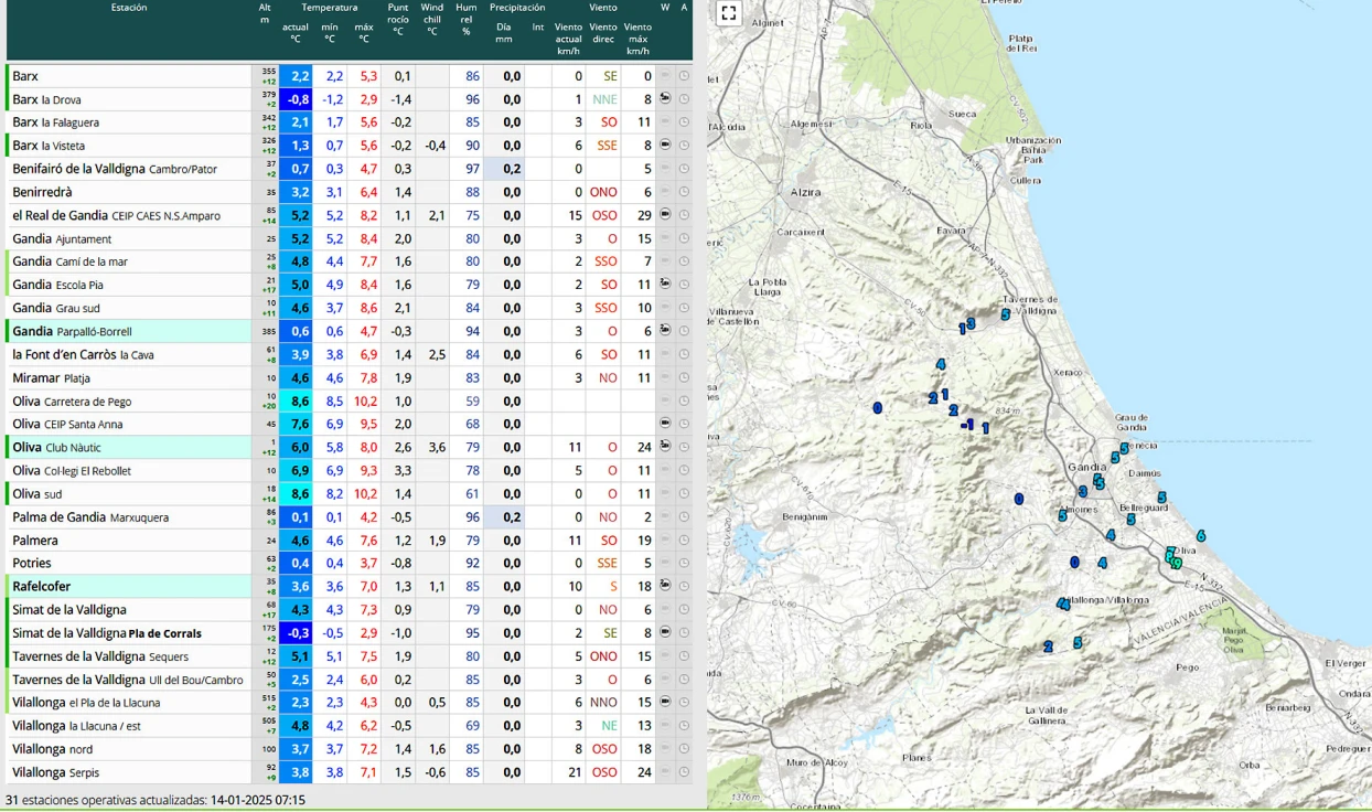 Primeros registros bajo cero en la Safor para seguir con más frío y lluvia a partir del jueves