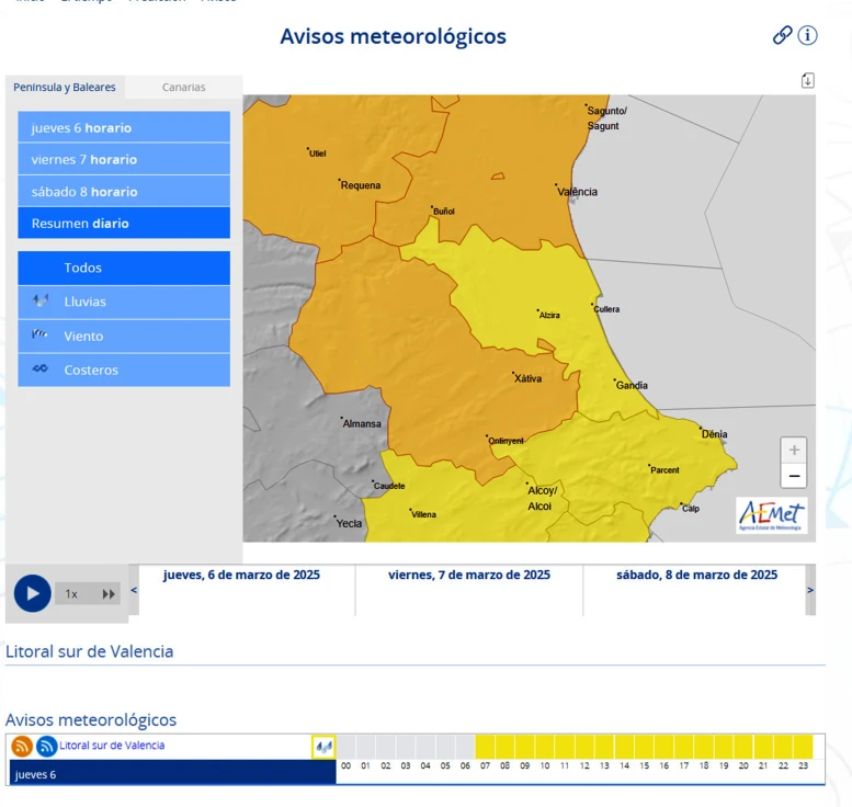 Seguirá el mal tiempo y posibles lluvias hasta el domingo aunque irá mejorando el fin de semana en la Safor