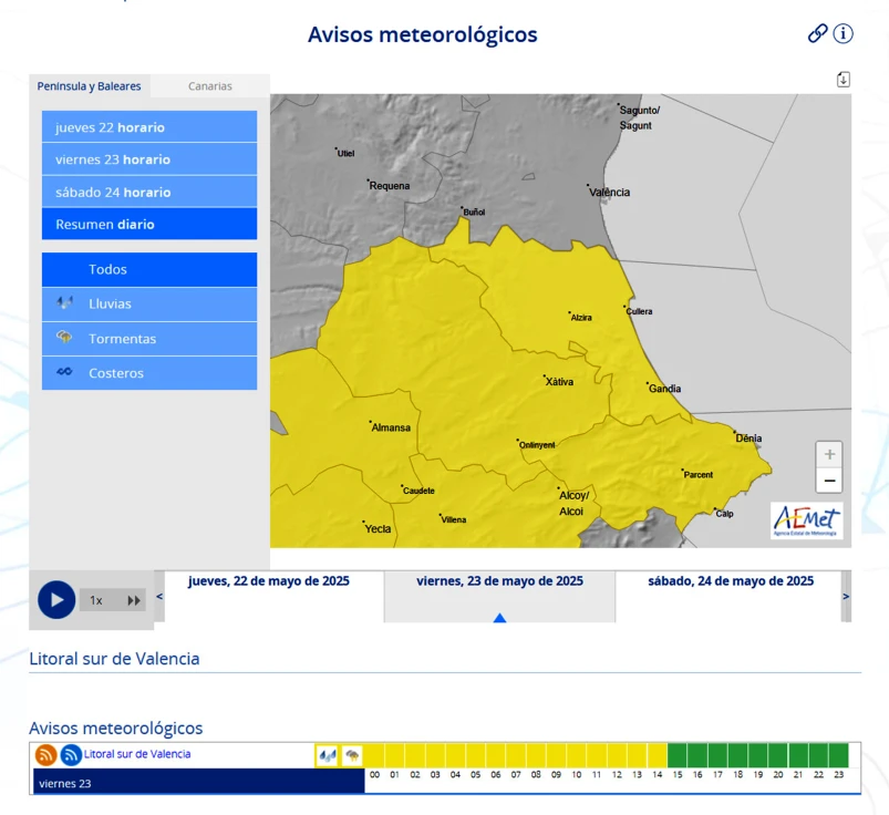 Jornada la de hoy de transición a la espera de la alerta por lluvias de mañana viernes en la Safor