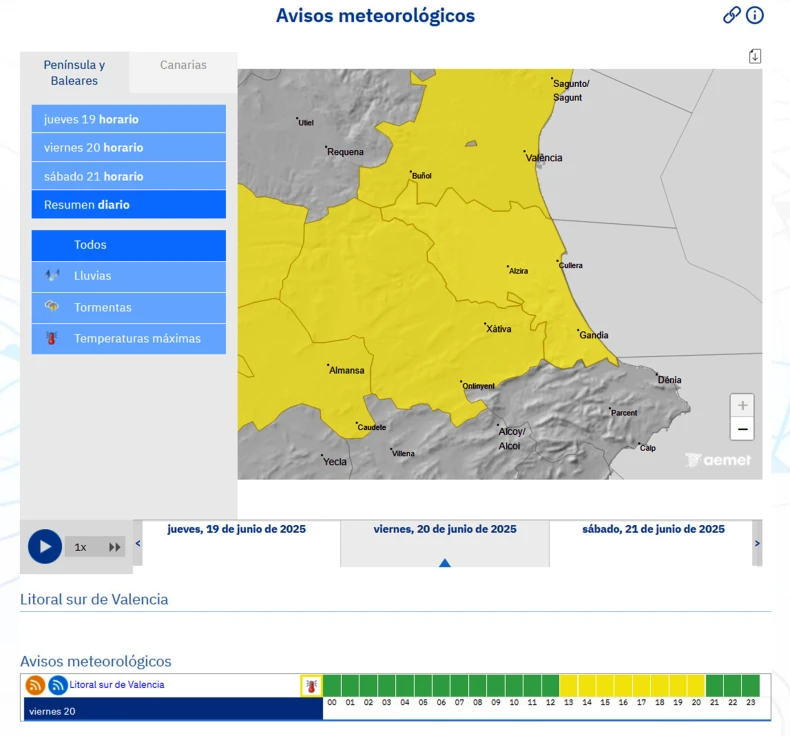 La Aemet decreta alerta meteorológica por calor en la Safor para mañana viernes con 36 grados de máxima