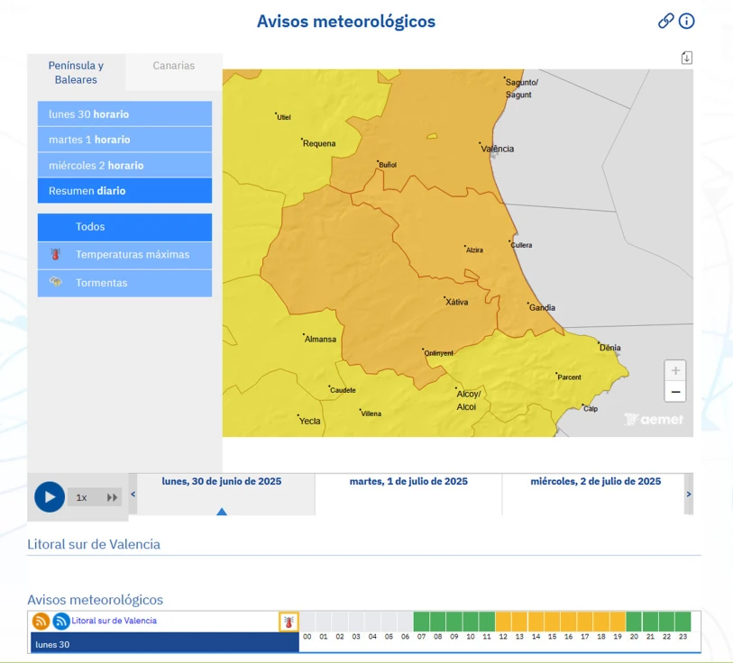 De nuevo sigue la alerta por calor en la Safor con posibilidad de llegar a los 39 grados este último día de junio