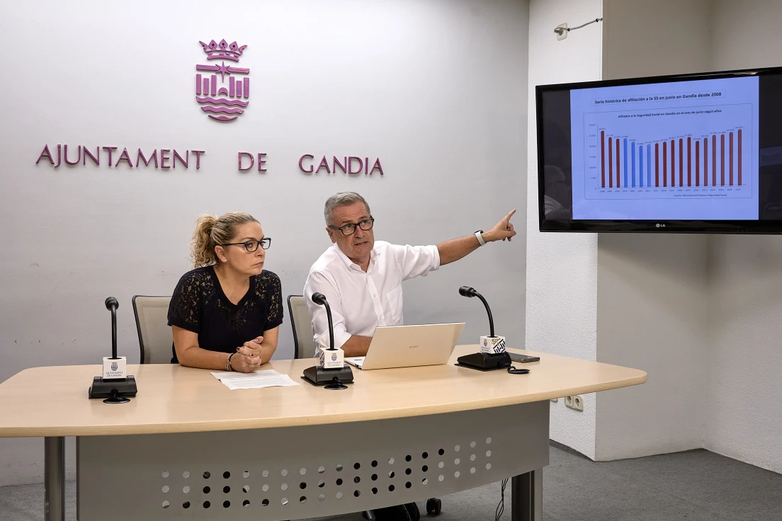 Gandia alcanza su mejor dato de empleo desde 2008 y lidera la recuperación laboral en la Comunitat