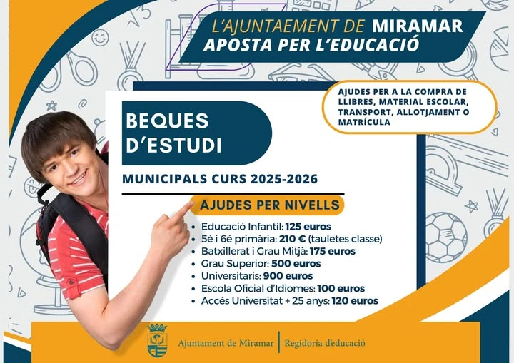 Miramar abre el período para solicitar las becas de ayuda al estudio