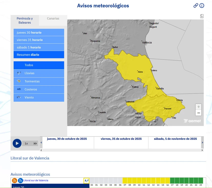 Las contradicciones de la Aemet en la Safor activan alerta amarilla por lluvias mientras no las hay en las previsiones