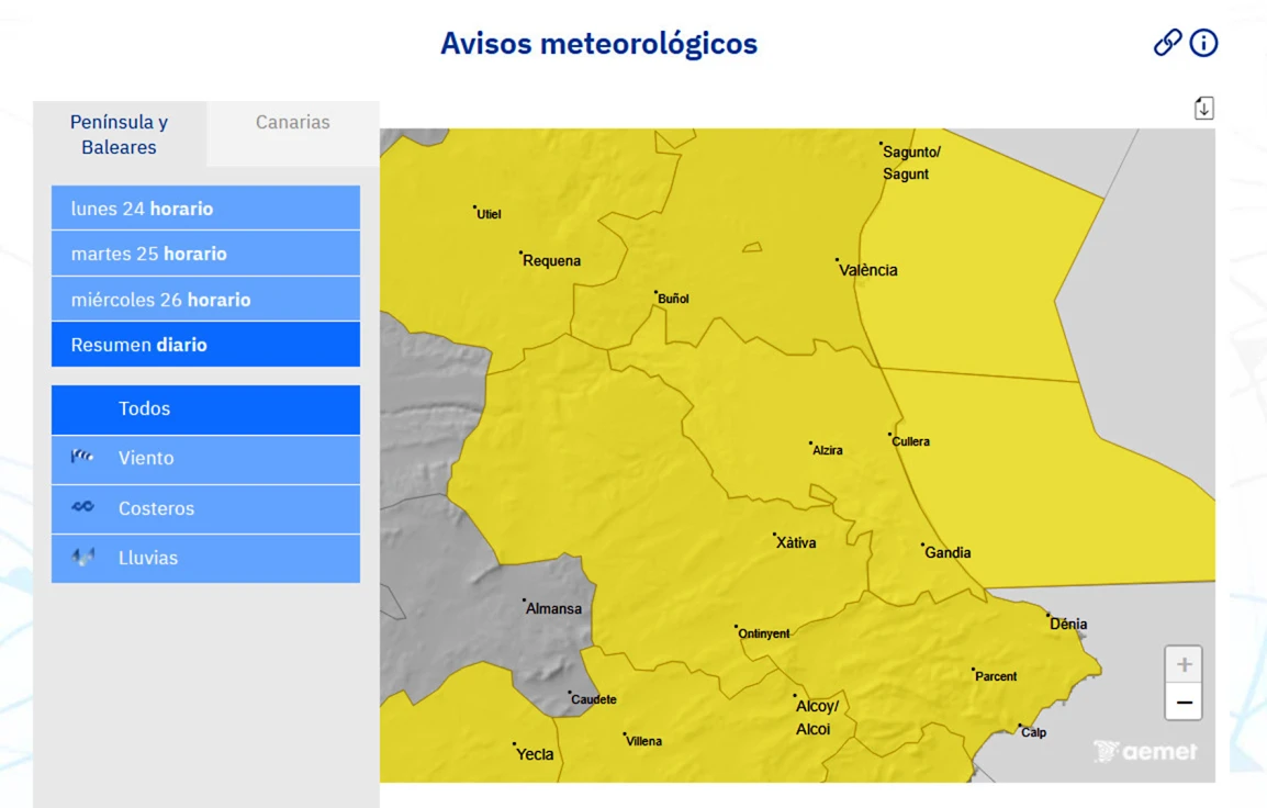 Alerta por fuertes vientos hoy en un inicio de semana donde las máximas rondarán los 20 grados en la Safor