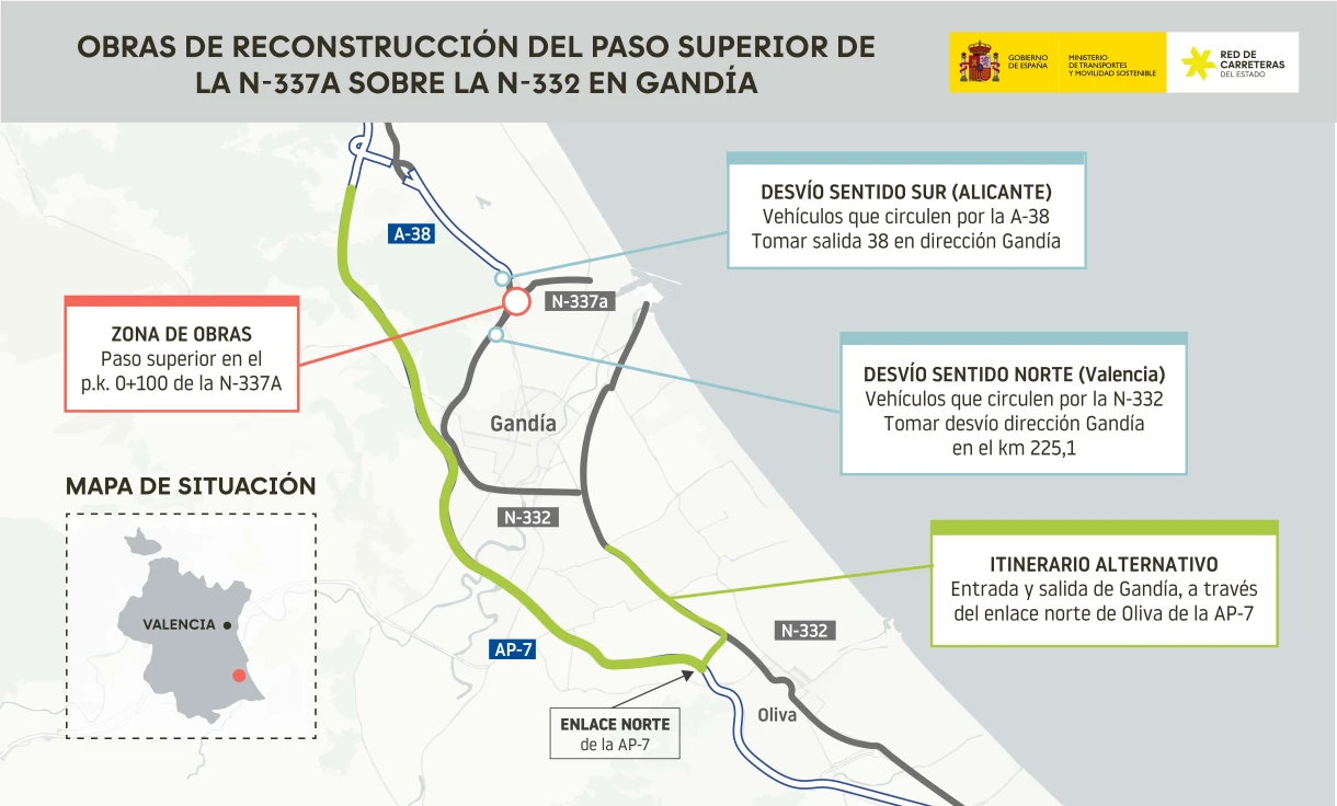 Itinerarios alternativos por las obras de reconstrucción del puente de la AN-337 de acceso a la playa de Gandia sobre la N-332