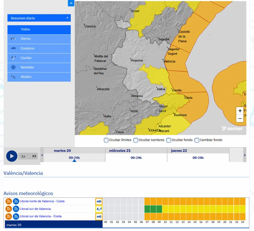 Alerta por fuertes vientos costeros y lluvia en la Safor para varios días