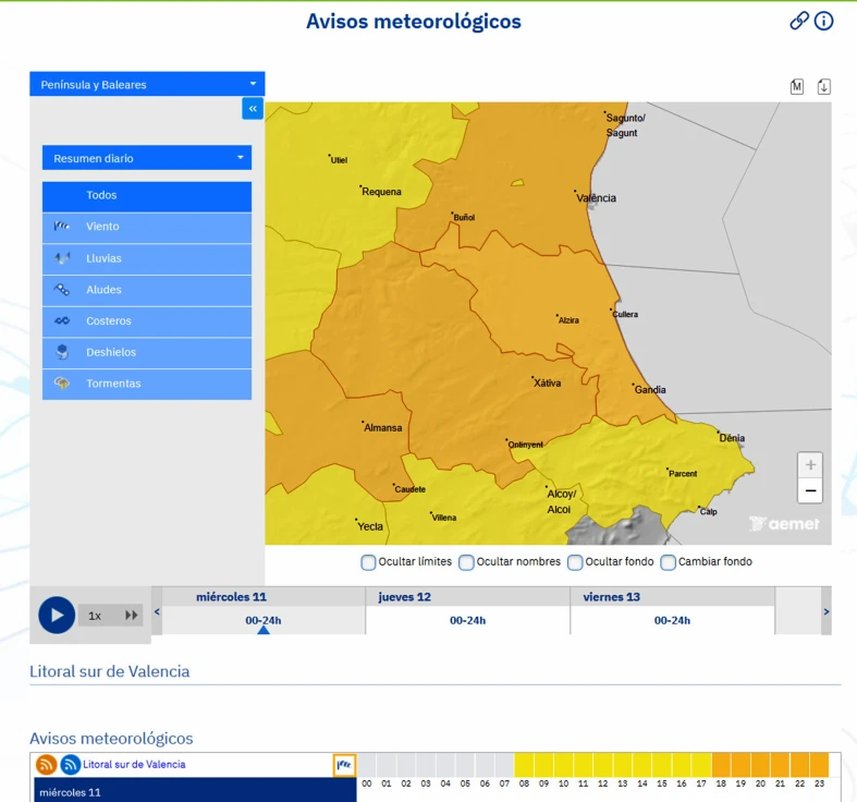 El fuerte viento y las altas temperaturas seguirán hoy en la Safor