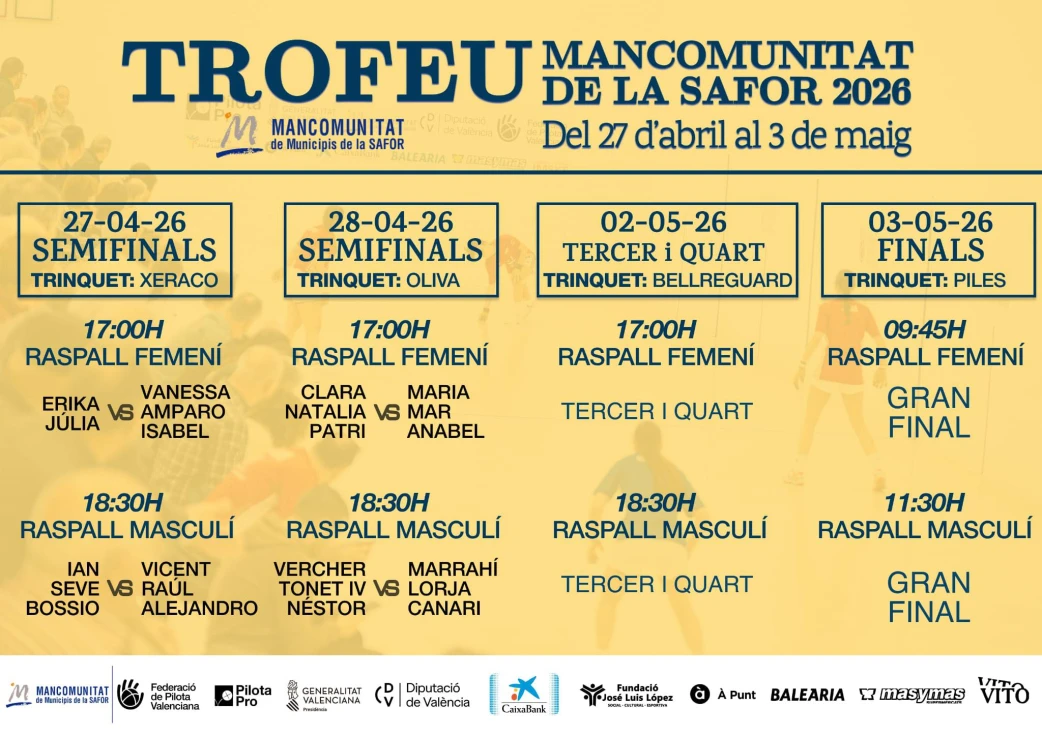 Bellreguard reúne a la élite del raspall en el Trofeo Safor Commonwealth 2026
