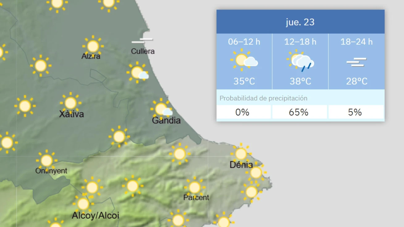 Aviso rojo por altas temperaturas en la Safor