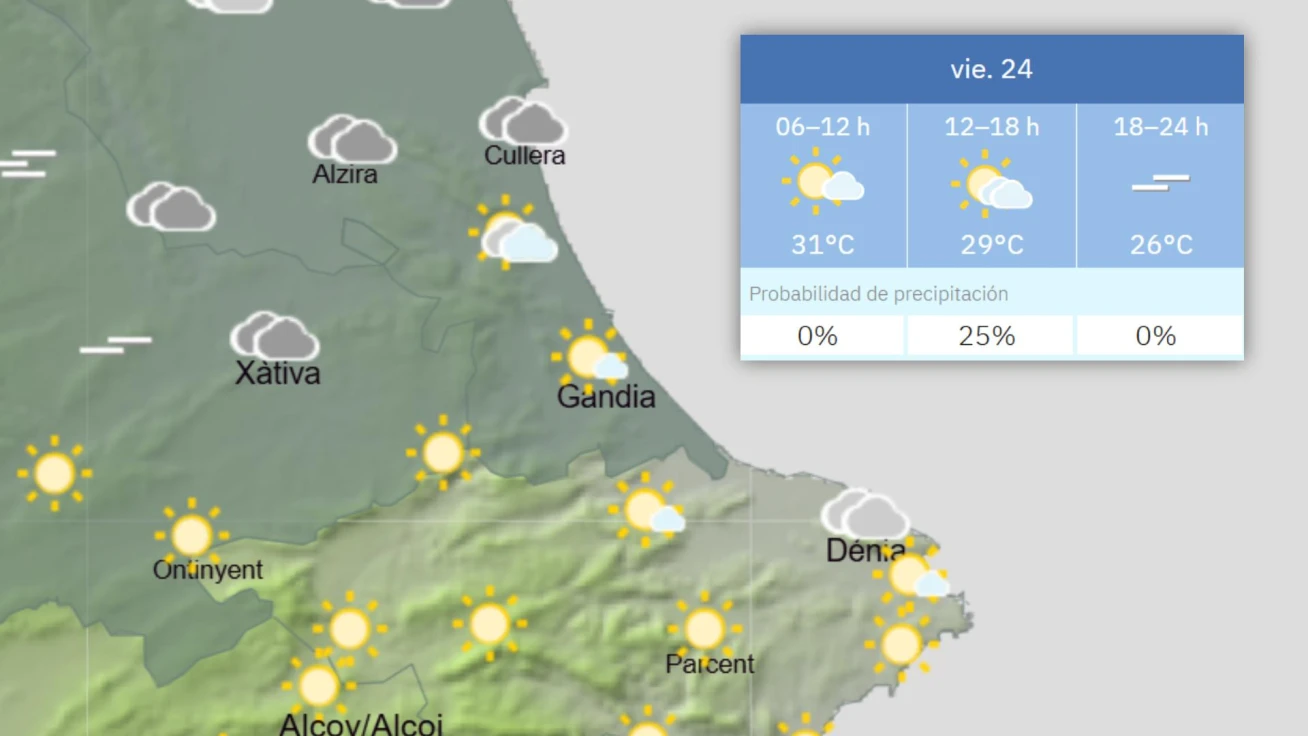 Las temperaturas dan tregua en la Safor