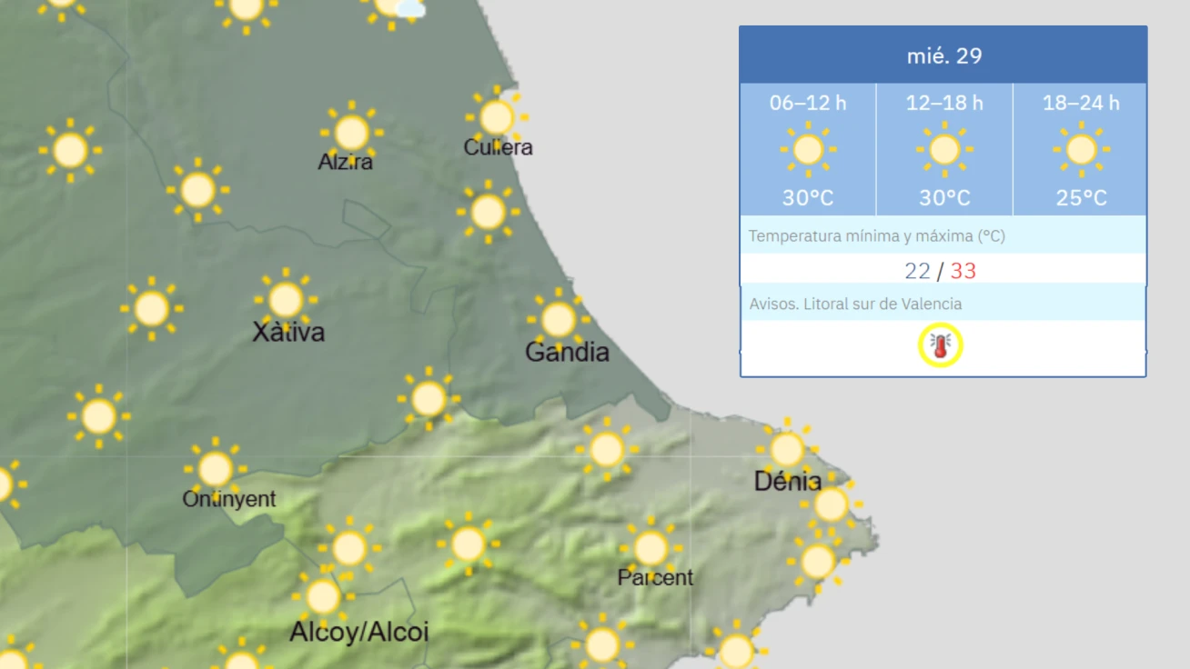La Safor se prepara para una nueva ola de calor