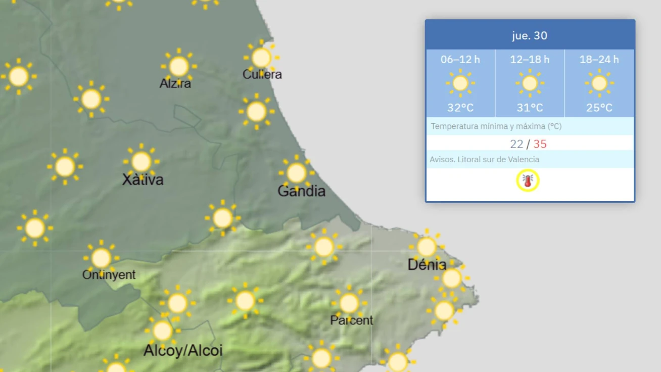 Jueves con aviso amarillo por altas temperaturas en la Safor