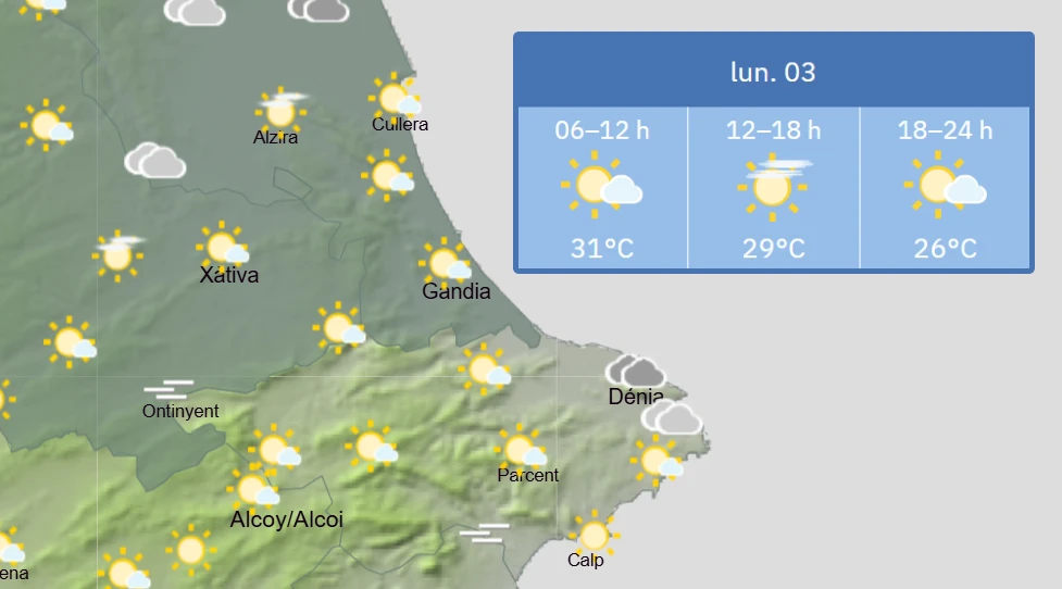 Inicio de semana con máximas de 33ºC en la Safor