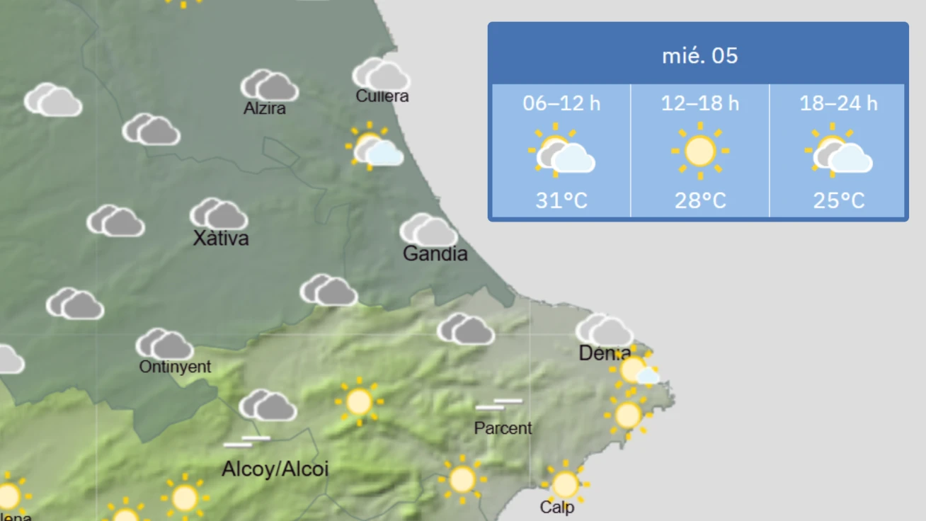 Las temperaturas máximas descienden ligeramente este miércoles