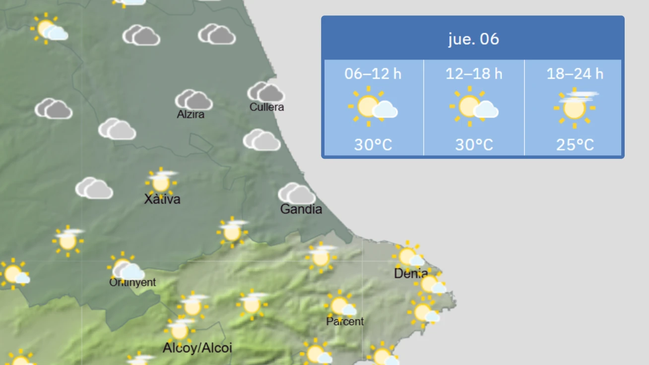 Las temperaturas se mantienen estables este jueves