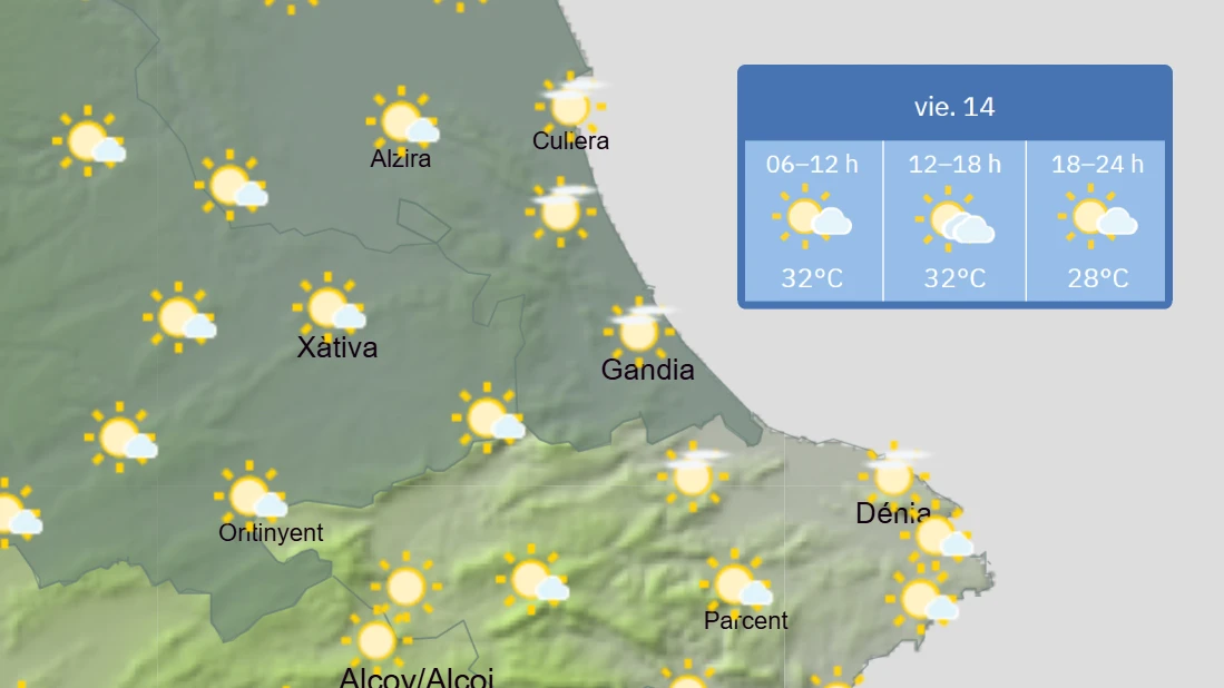 Viernes 14 con máximas de 35ºC