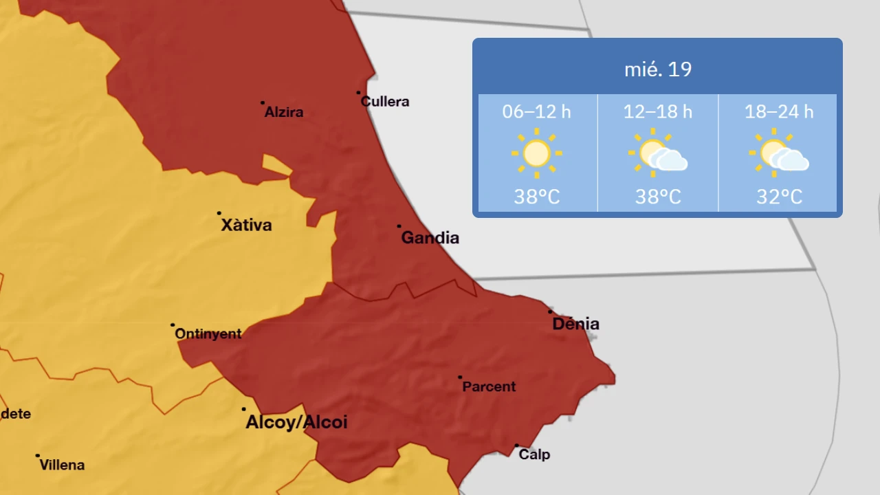 Miércoles 19: Aviso rojo por temperaturas extremadamente elevadas
