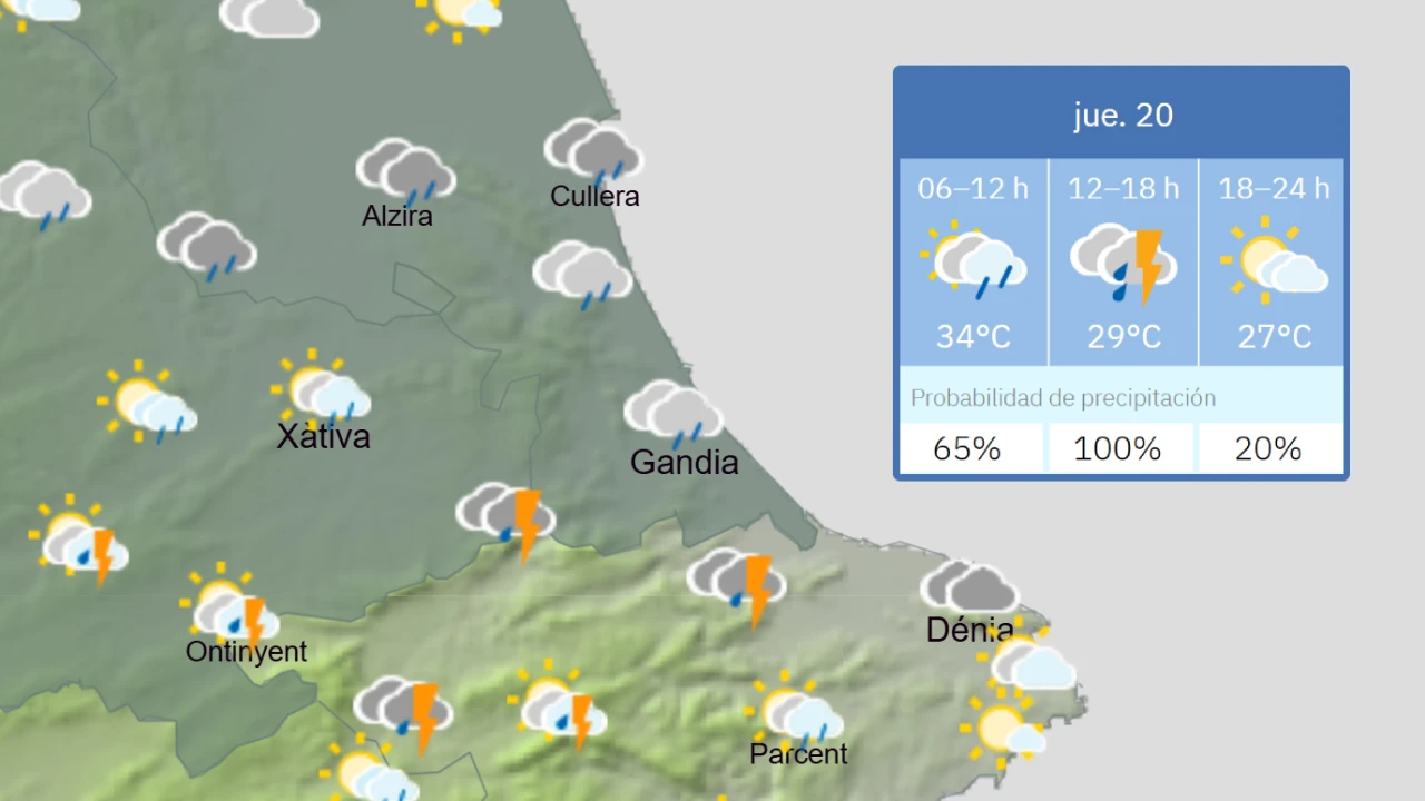 Día complicado en la Safor: Aviso por lluvias y altas temperaturas