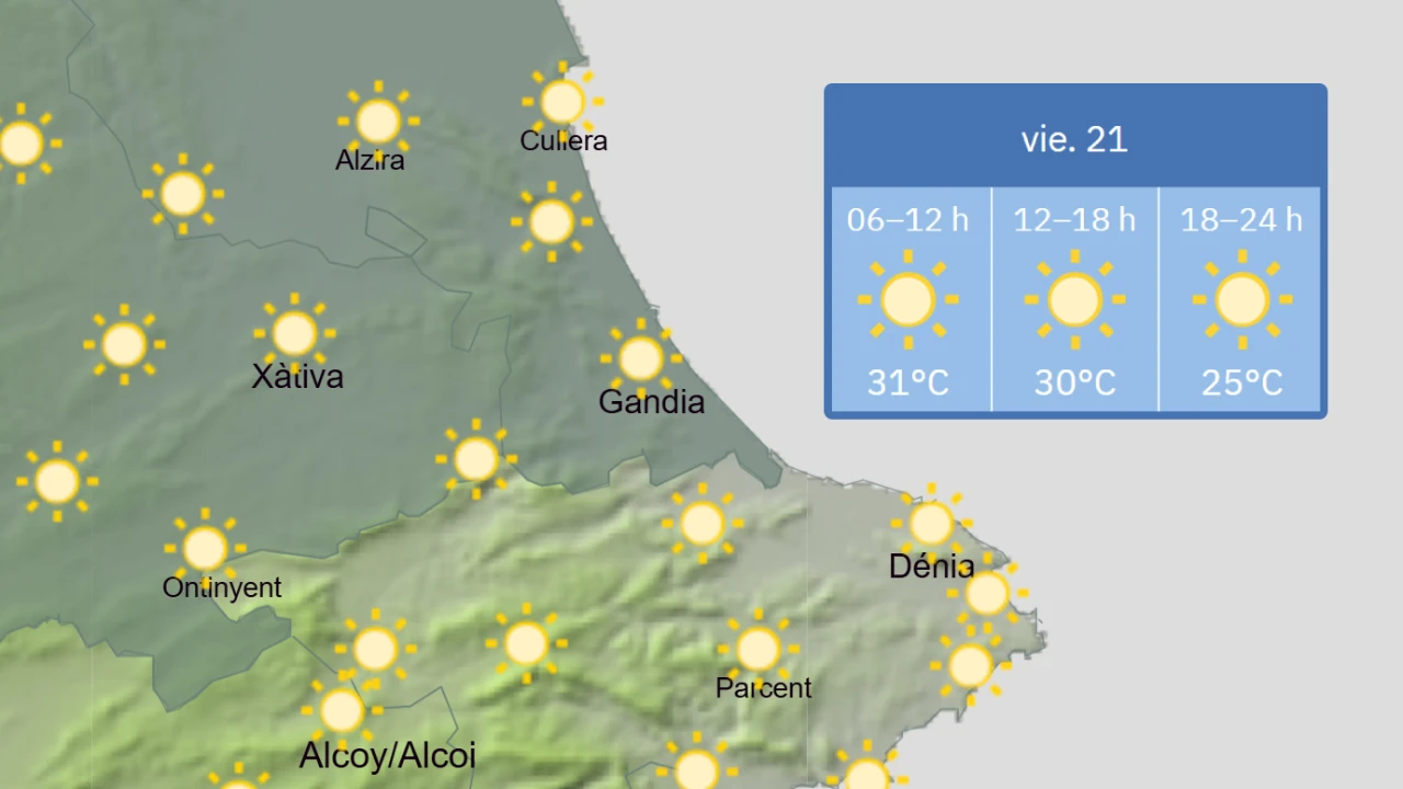 Viernes 21: Día soleado en la Safor tras los chubascos