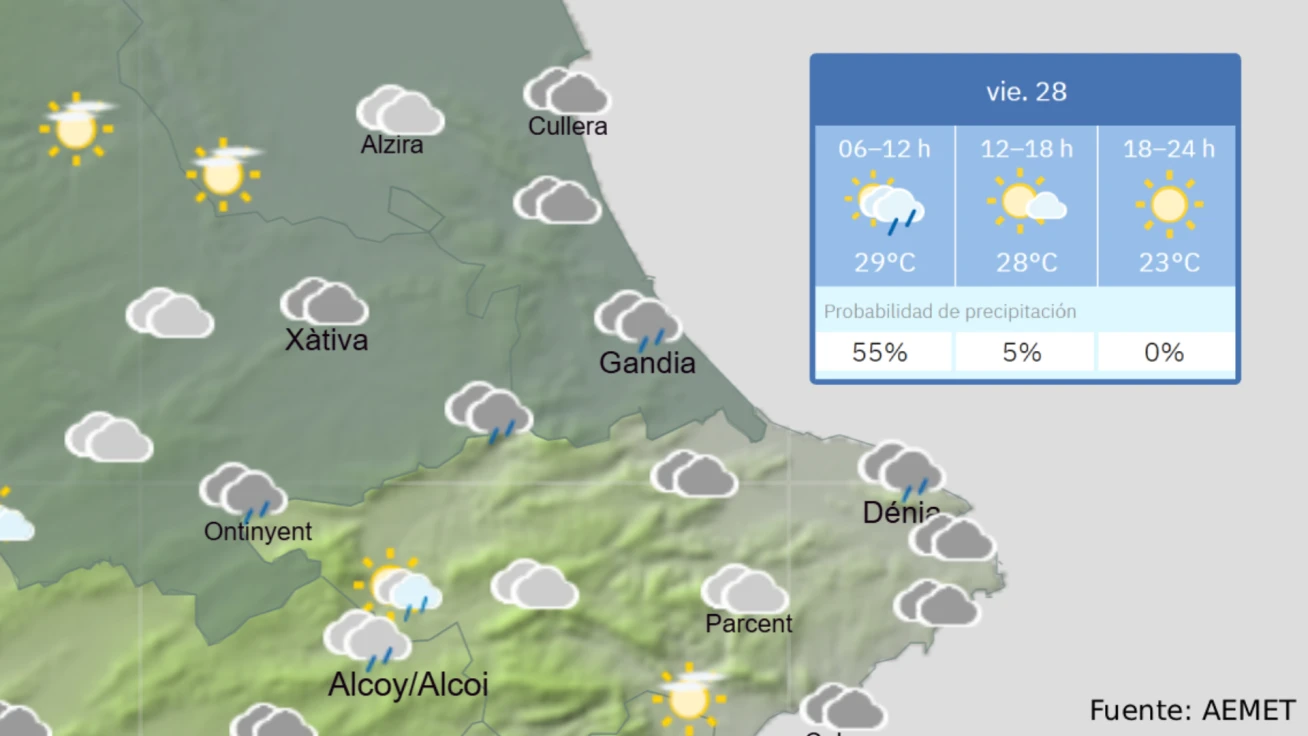 Viernes 28 con cielos nubosos y precipitaciones