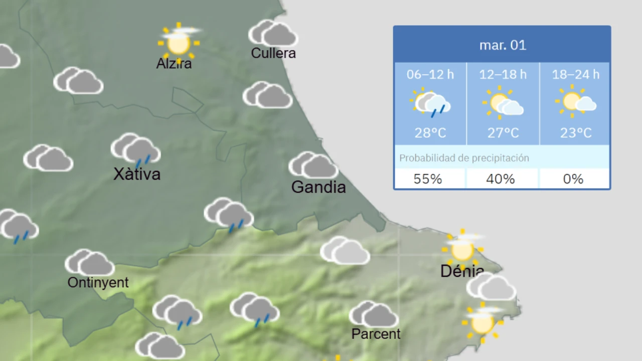 Septiembre arranca con cielos nublados y posibles precipitaciones débiles