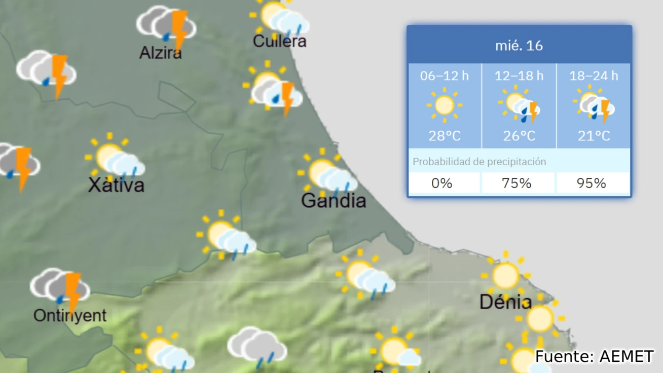Miércoles 16: aviso amarillo por lluvias y tormentas