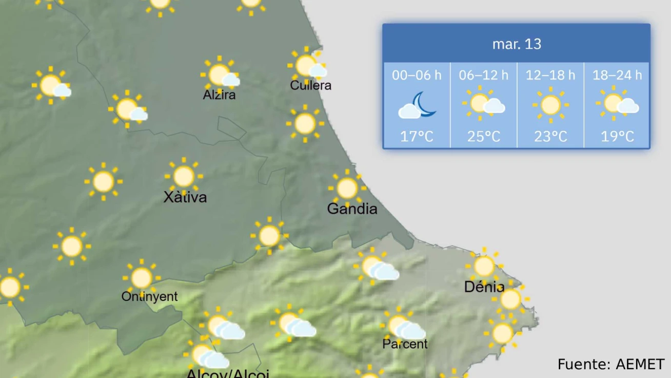 El Tiempo: Cielos principalmente despejados para este martes, 13 de octubre