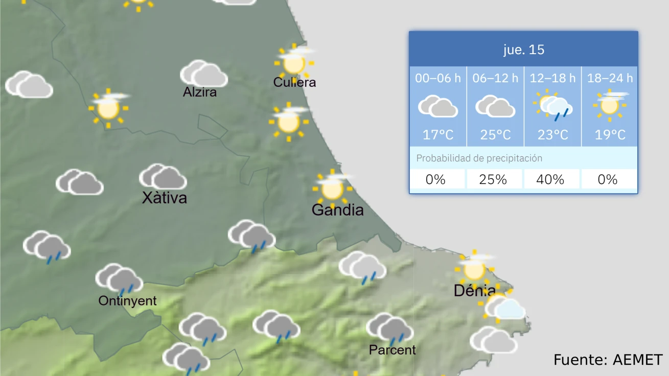 El Tiempo: Mañana de cielos nubosos para este jueves, 15 de octubre