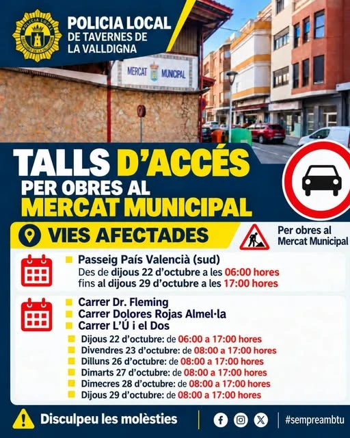 Las obras del mercado municipal de Tavernes mantienen cortadas cuatro calles al tráfico
