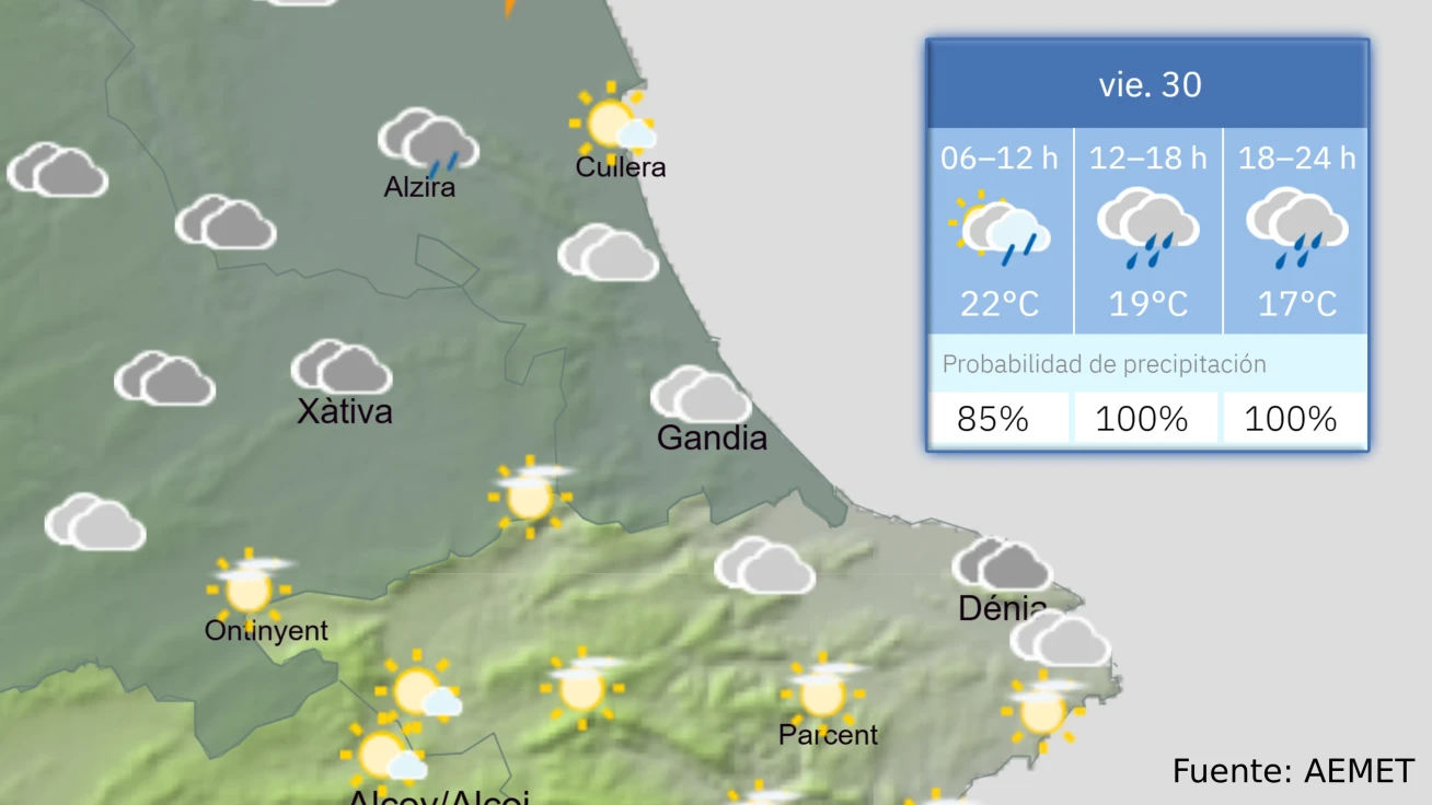 El Tiempo: Octubre concluye con nubosidad y posibles lluvias en Gandia y la Safor