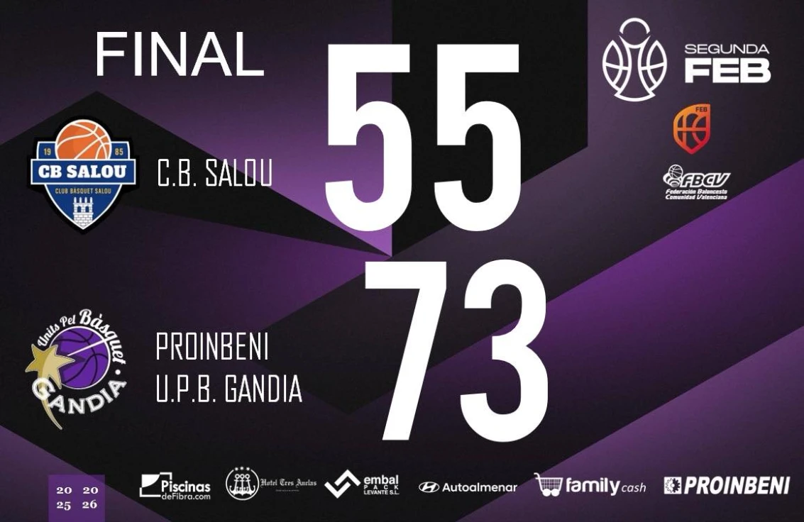 El Units pel Bàsquet Gandia suma su cuarta victoria consecutiva en Liga