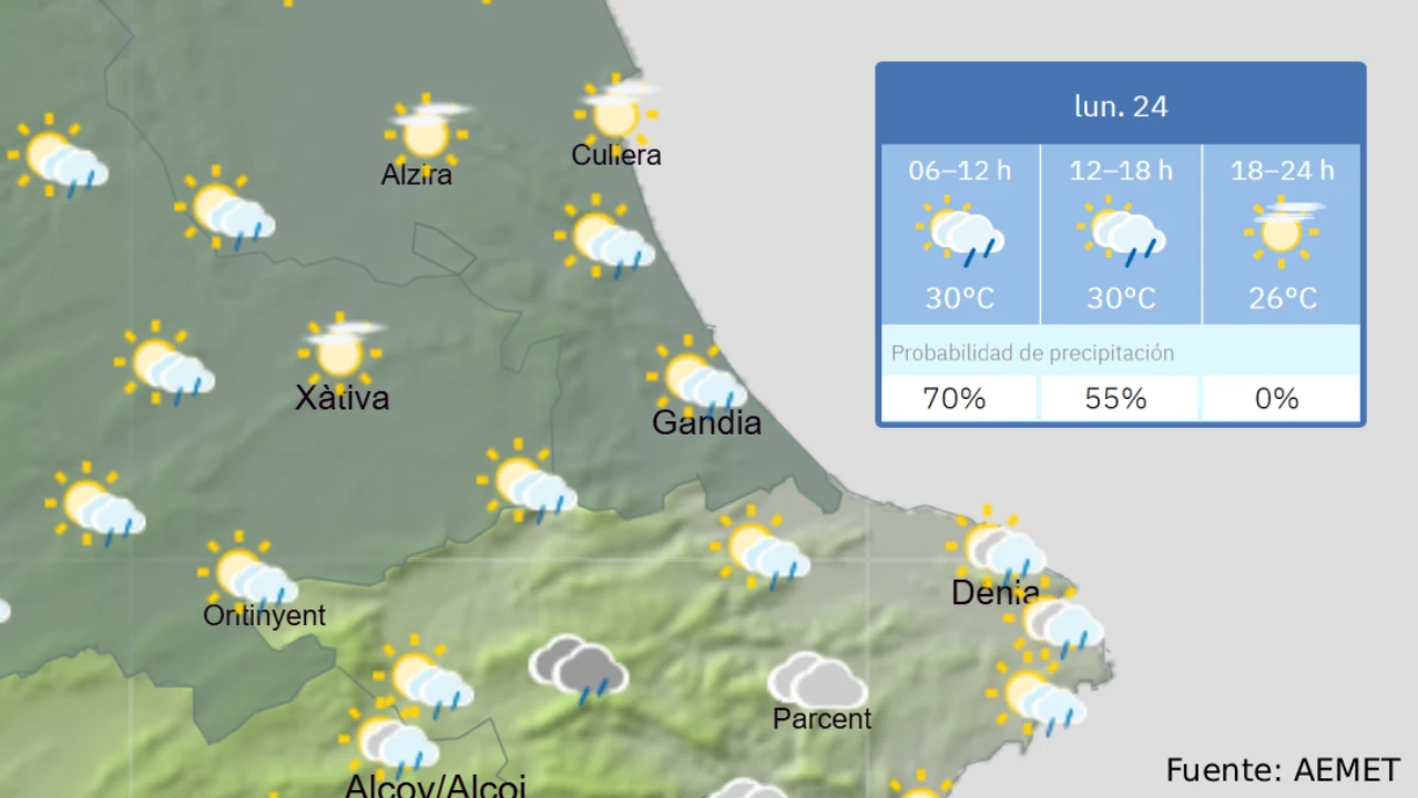 Lunes 24: Intervalos nubosos y lluvias