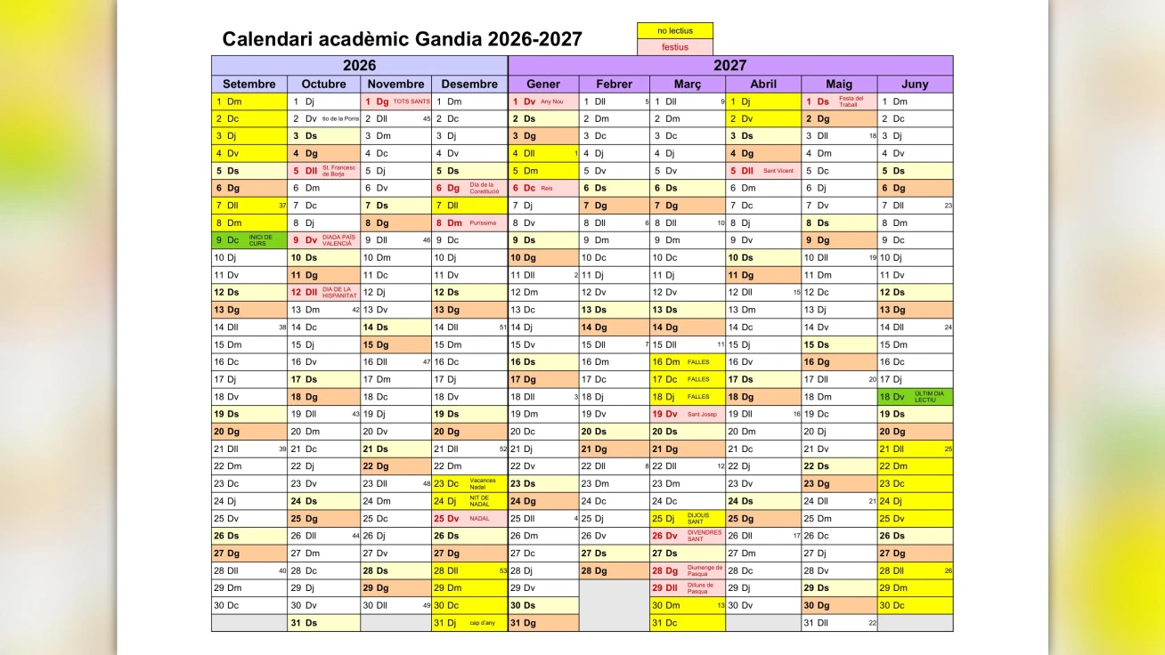 Gandia establece los cuatro días no lectivos locales del calendario escolar 2026-2027