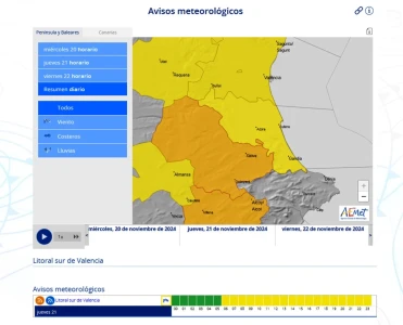 Jornada soleada en la Safor previa a un aviso mañana por vientos de hasta 70 km por hora