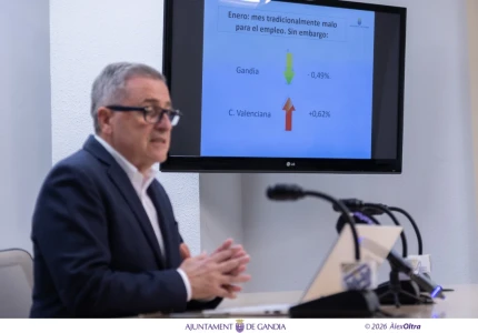 Gandia cierra un enero histórico en el mercado laboral