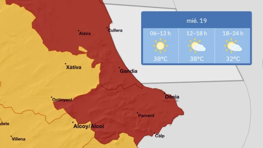 Miércoles 19: Aviso rojo por temperaturas extremadamente elevadas