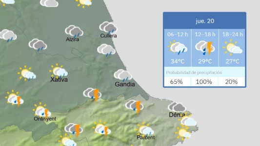 Día complicado en la Safor: Aviso por lluvias y altas temperaturas