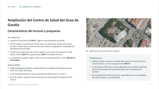 La Generalitat propone un nuevo centro de salud de 3.800 metros cuadrados en el Grau de Gandia